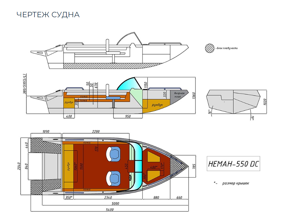 Алюминиевый катер Неман 550 DC в Ногинске