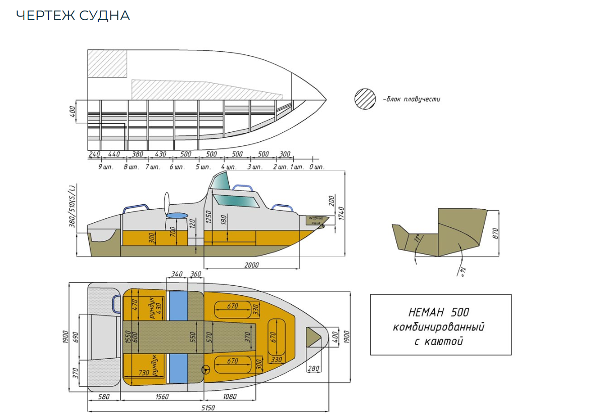 Комбинированный катер Neman-500 с каютой в Ногинске