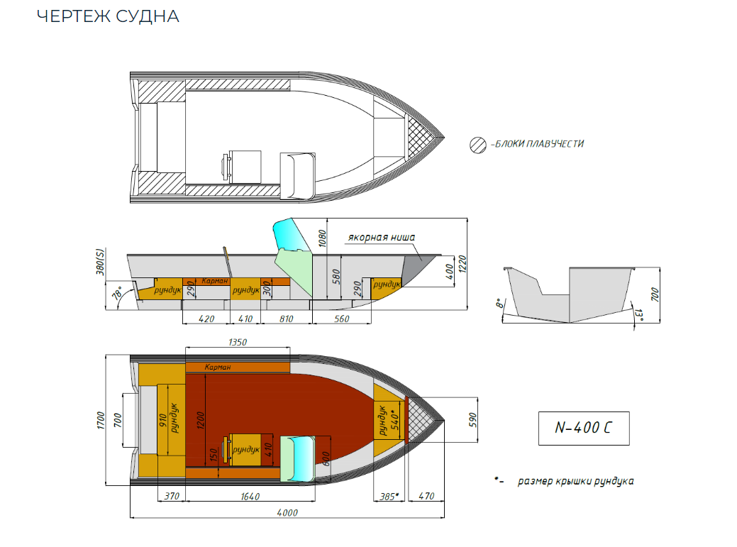 Алюминиевый катер Неман-400 С в Ногинске