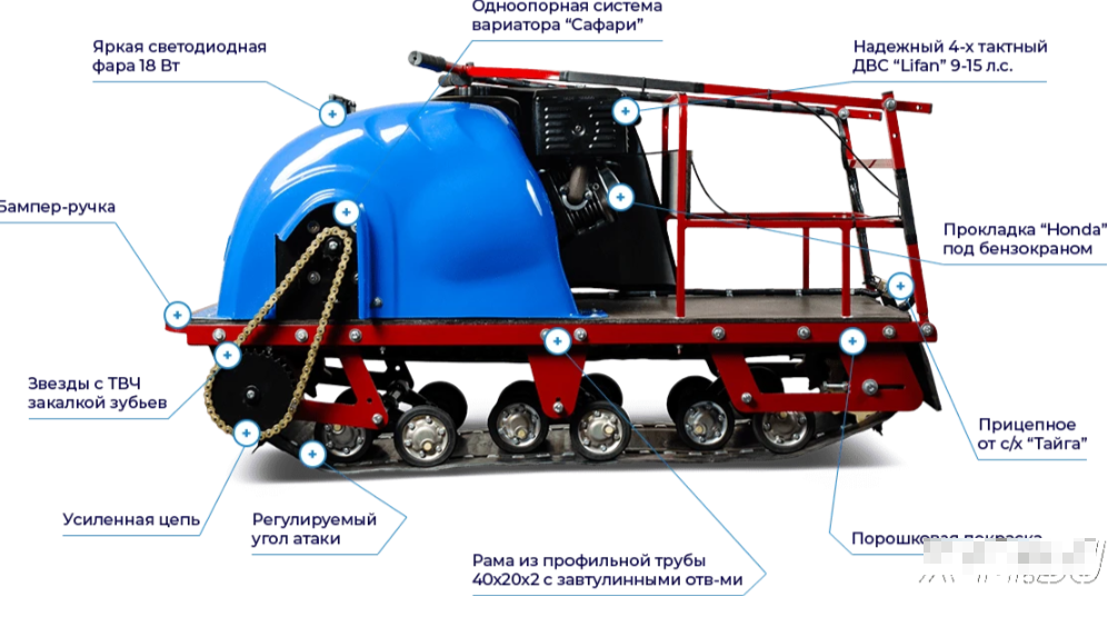 Мотобуксировщик MOTODOG 500, 20  передний привод в Ногинске