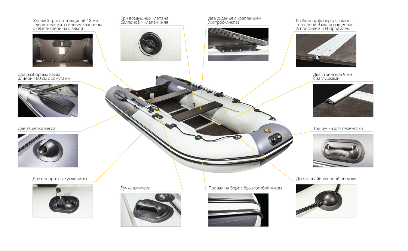 Лодка Ривьера Компакт 2900 СК в Ногинске