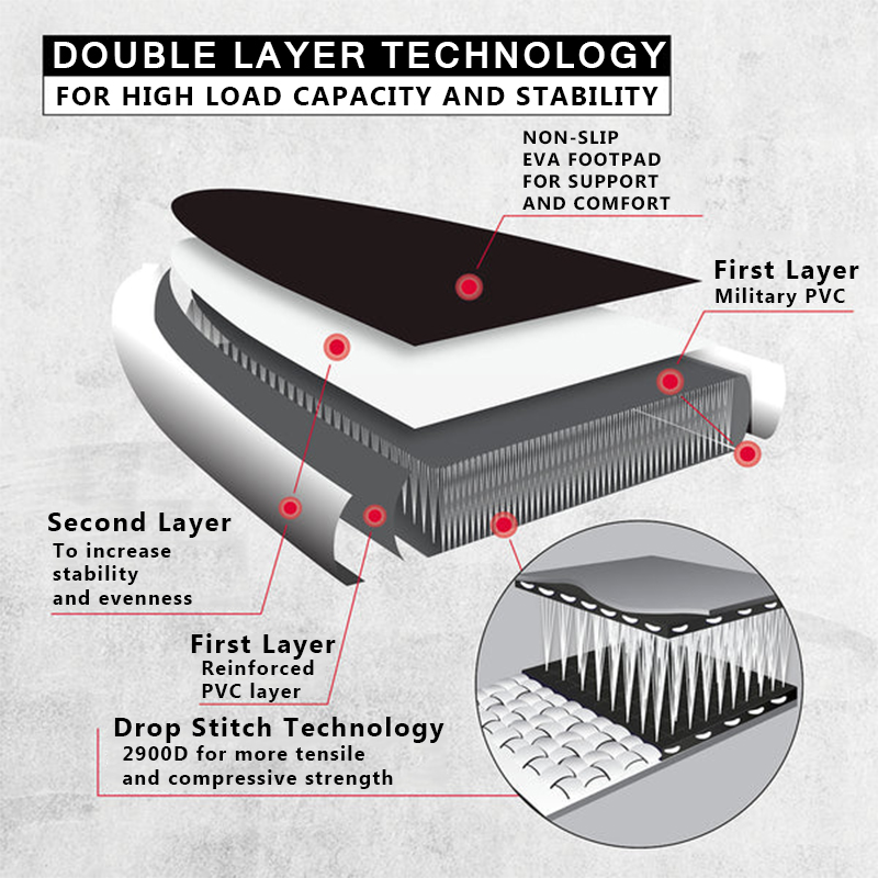 SUP (САП) ДОСКА MISHIMO CARBON DARKSIDE 10.6’ (325СМ) в Ногинске