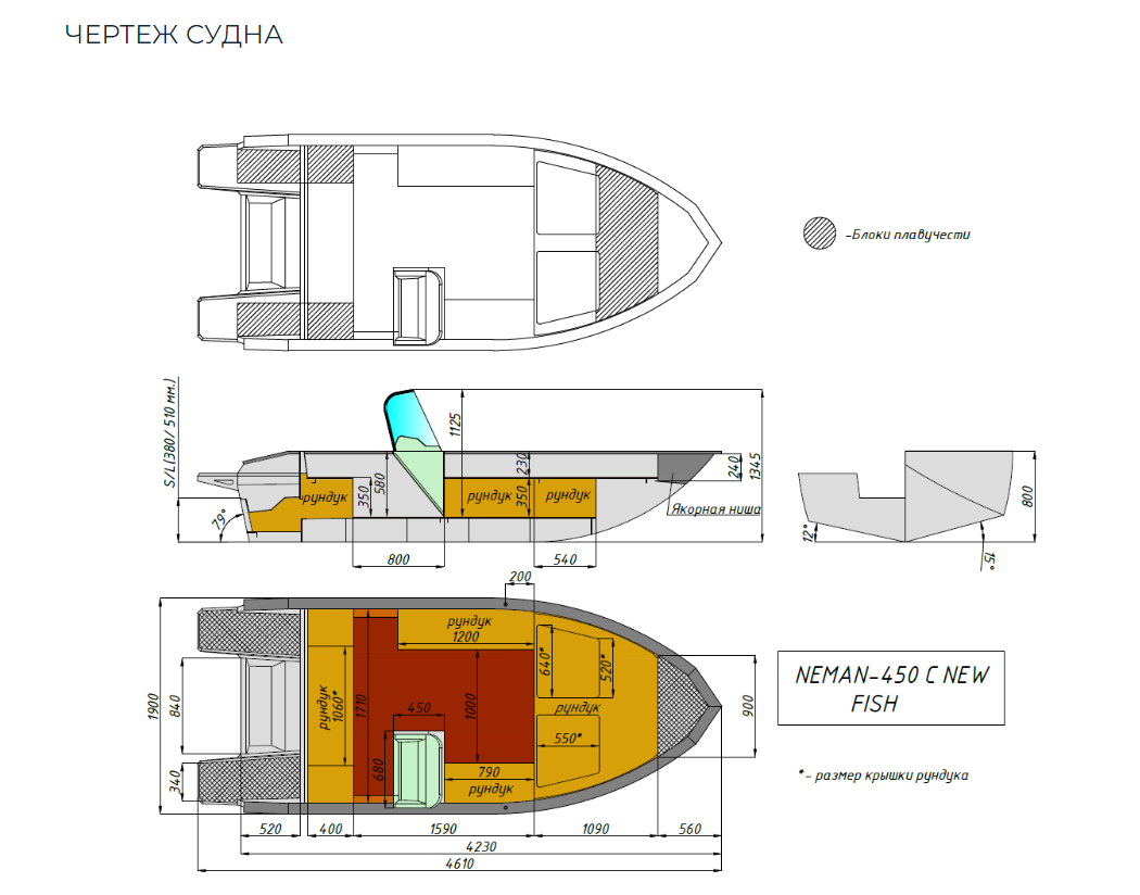 Алюминиевый катер Неман-450 C в Ногинске