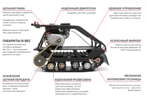 Мотобуксировщик НОРКА 380 MINI 9 л.с. в Ногинске