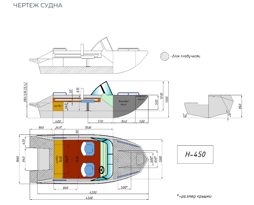 Алюминиевый катер Неман-450 в Ногинске