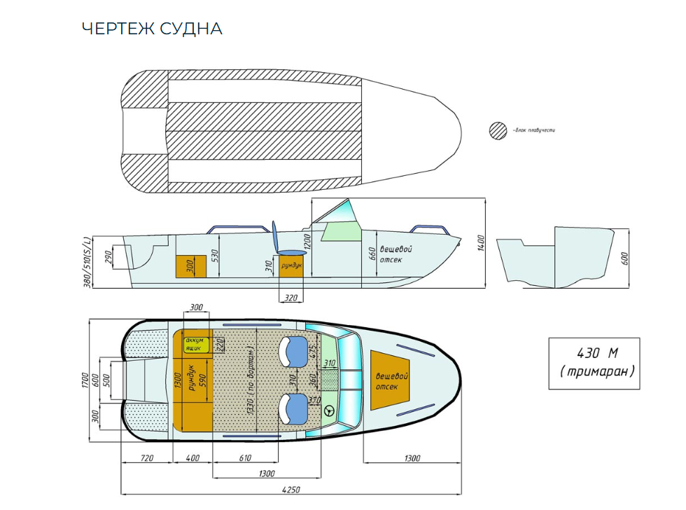 Стеклопластиковый катер Wyatboat-430 M (тримаран) в Ногинске