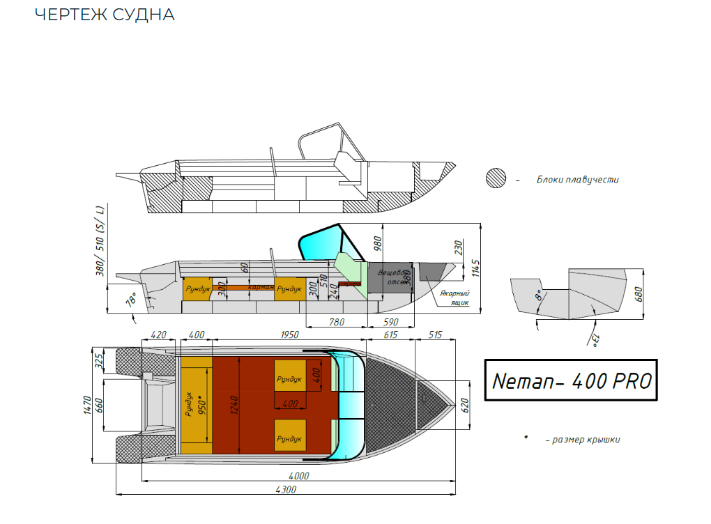 Алюминиевый катер Neman-400 PRO в Ногинске