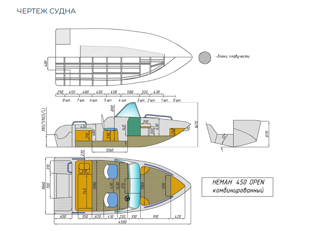 Комбинированный катер Neman-450 Open в Ногинске