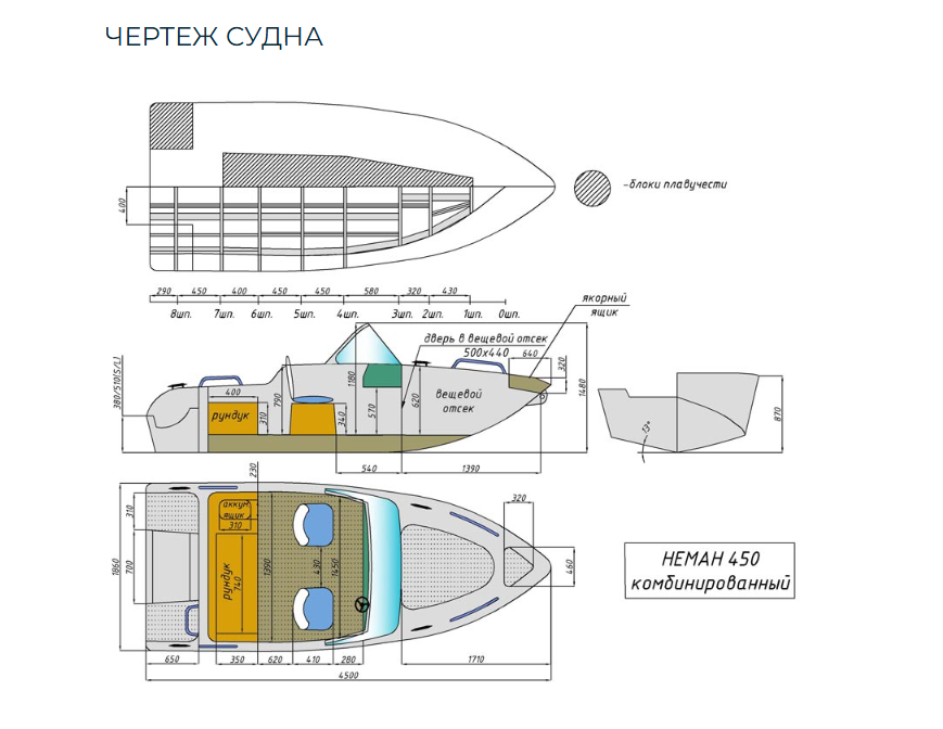 Комбинированный катер Neman-450 в Ногинске