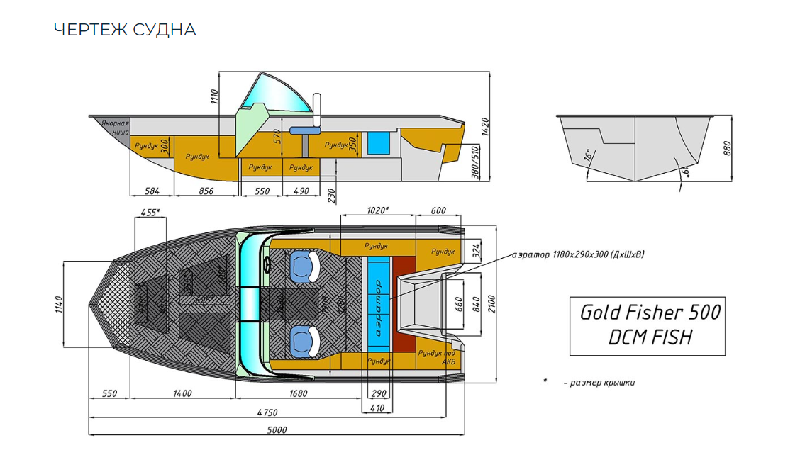 Алюминиевый катер Gold Fisher 500 DCM FISH в Ногинске
