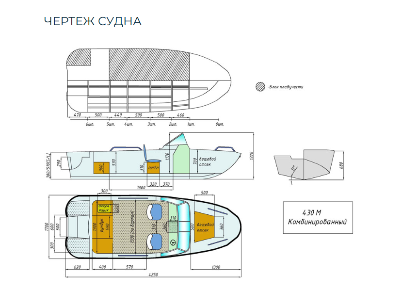 Комбинированный катер Wyatboat-430 M в Ногинске