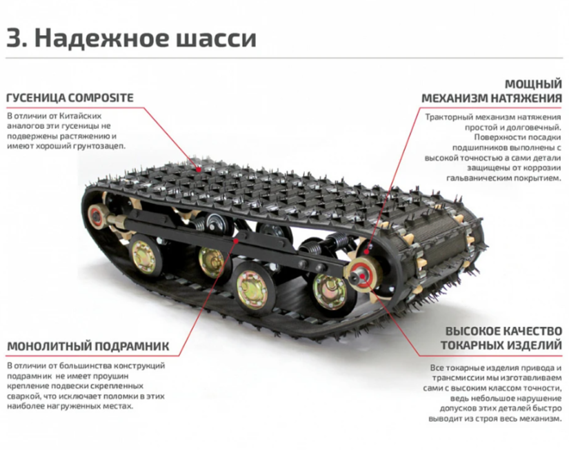 Мотобуксировщик НОРКА 380 MINI 9 л.с. в Ногинске